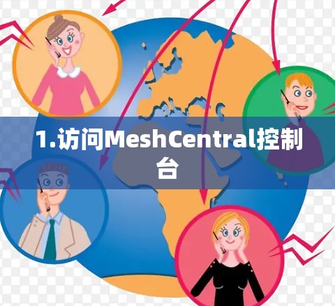 1.访问MeshCentral控制台