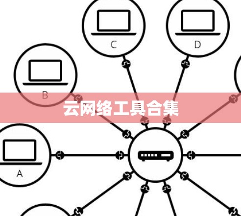 云网络工具合集