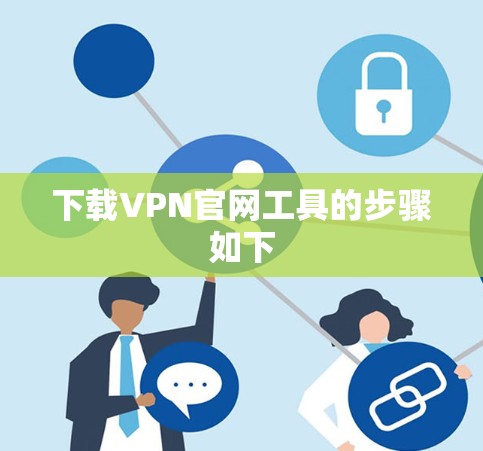 下载VPN官网工具的步骤如下