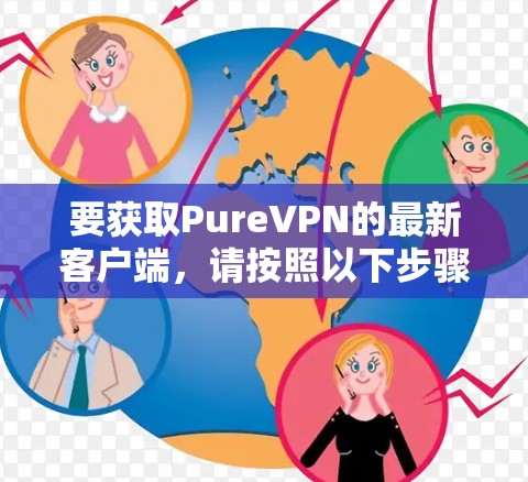 要获取PureVPN的最新客户端，请按照以下步骤操作
