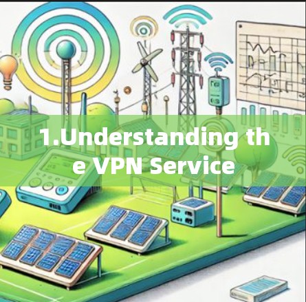 1.Understanding the VPN Service
