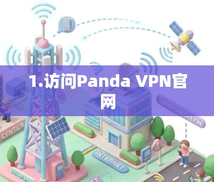1.访问Panda VPN官网