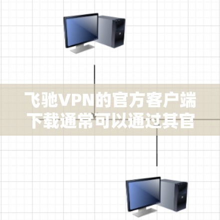 飞驰VPN的官方客户端下载通常可以通过其官方网站或相关应用商店获取。以下是一些可能的步骤和注意事项