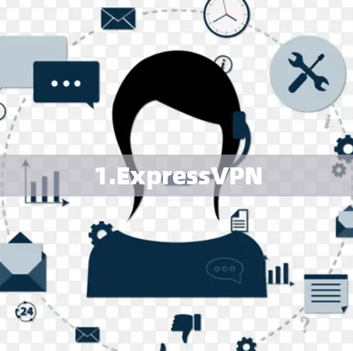 1.ExpressVPN